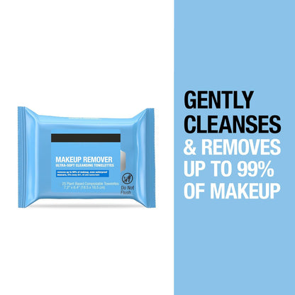 Gentle Eye Makeup Remover Wipes – 50 Ct Twin Pack