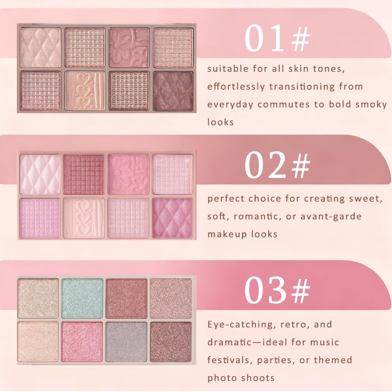 Your Perfect Eye Look